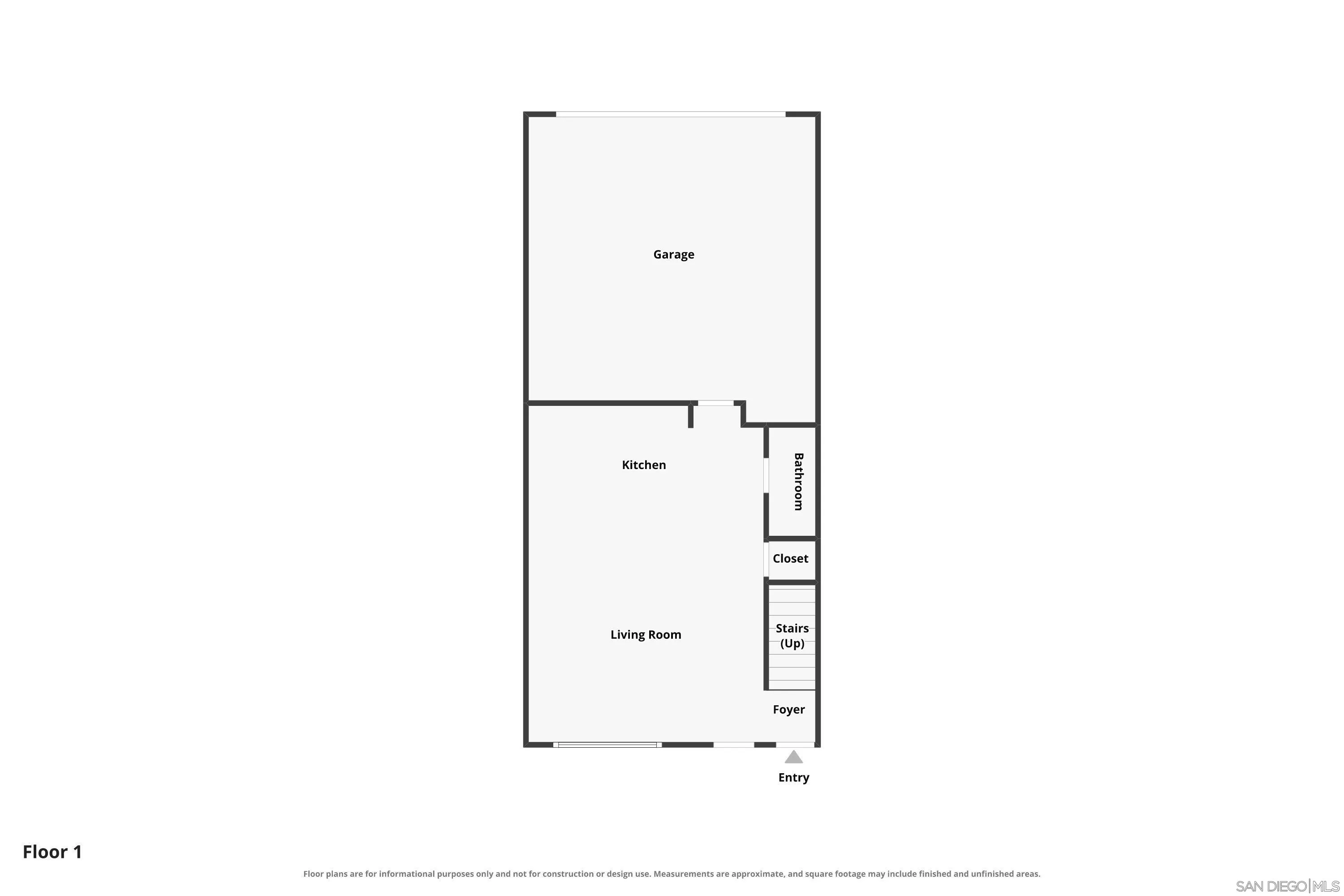 35169 Rangpur Lane Fallbrook, CA 92028 - Photo 36 of 38 Gallery Image 36