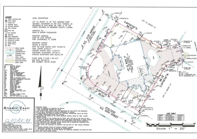 $3,495,000 | 5500 Northeast 31st Avenue, Fort Lauderdale, FL 33308