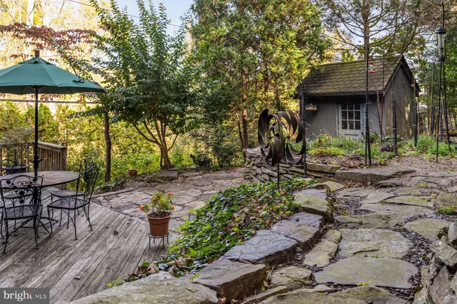 $1,975,000 | 7640 Tohickon Hill Road, Pipersville, PA 18947