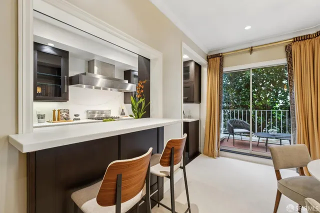 $1,395,000 | 1150 Lombard Street, Unit 18, San Francisco, CA 94109