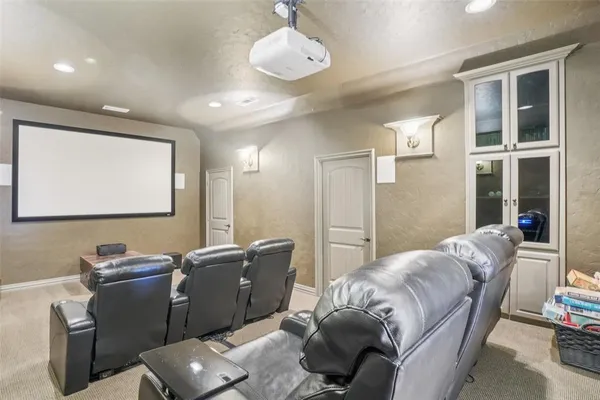 $1,600,000 | 2405 Juniper Court, Keller, TX 76262