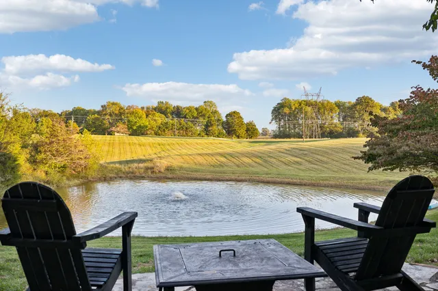$1,690,000 | 1985 Country View, Chapmansboro, TN 37035