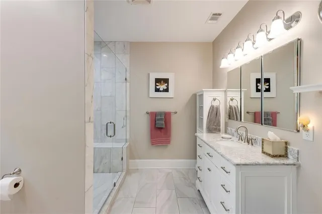 $1,995,000 | 2010 Stonehedge Road, Roswell, GA 30075