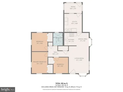 $385,000 | 4906 41st Place, Hyattsville, MD 20781