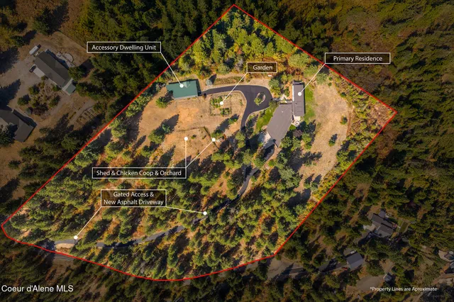 $2,975,000 | 7801 West Eagle Ridge Road, Coeur D'Alene, ID 83814