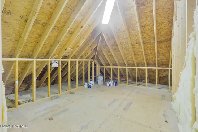 $2,500 | 1609 Lucerne Way, New Bern, NC 28560