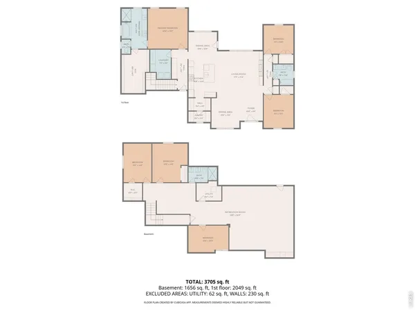 $915,000 | 20138 State Highway 52, Unit 5, Fort Morgan, CO 80701