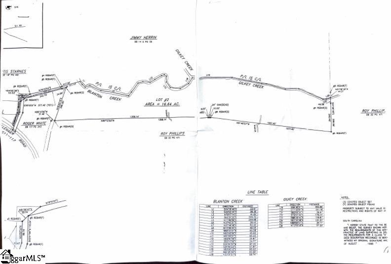 0 Ballenger Road Gaffney, SC 29340 - Photo 5 of 5