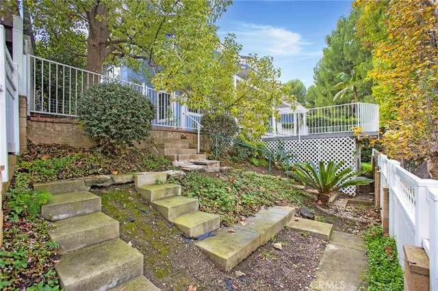 $5,000 | 405 Sand Canyon Way, Brea, CA 92821