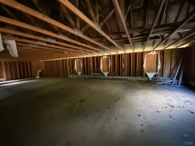 $139,000 | 7795 Lexington Turnpike, Vesuvius, VA 24483