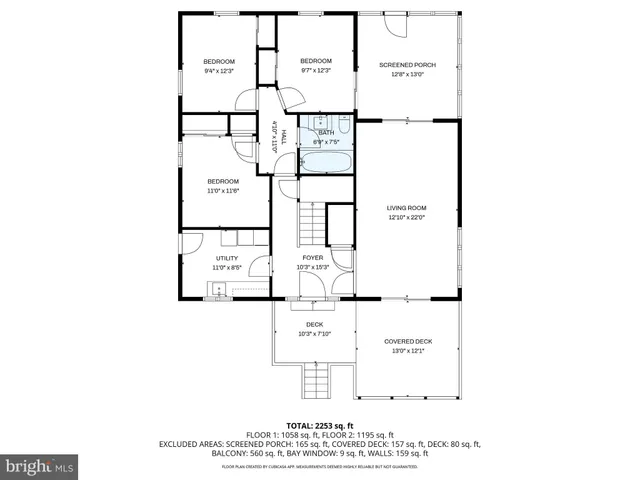 $774,900 | 23 Point Drive, Linwood, NJ 08221