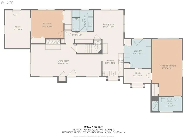 $595,000 | 34022 Tarbell Road, Scappoose, OR 97056