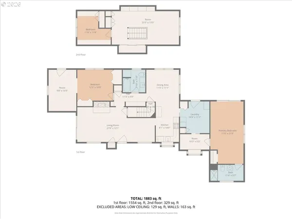$595,000 | 34022 Tarbell Road, Scappoose, OR 97056