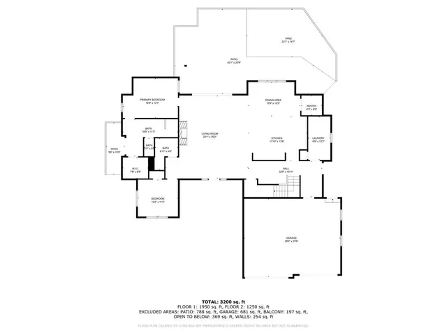 $2,595,000 | 100 Sugarloaf Place, Donnelly, ID 83615