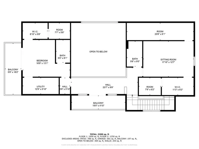 $2,595,000 | 100 Sugarloaf Place, Donnelly, ID 83615