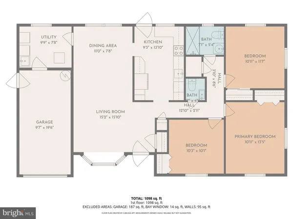 $369,900 | 1027 Rozel Avenue, Southampton, PA 18966