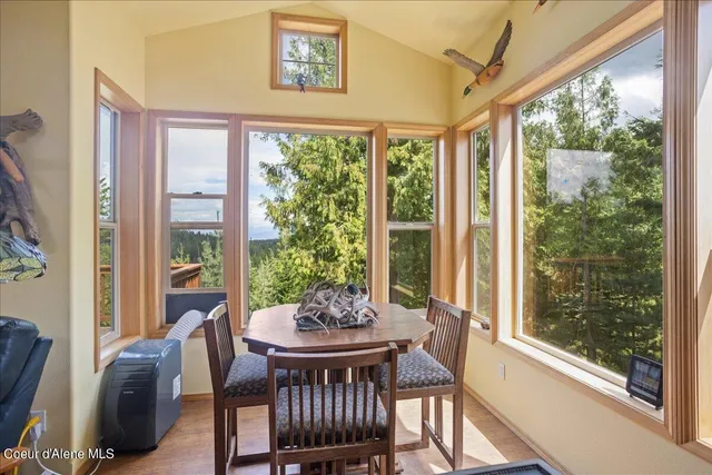 $985,000 | 403 Kula Drive, Sagle, ID 83860