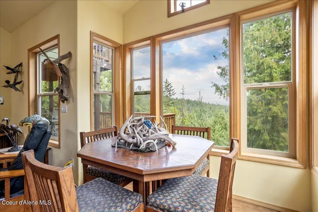 $985,000 | 403 Kula Drive, Sagle, ID 83860