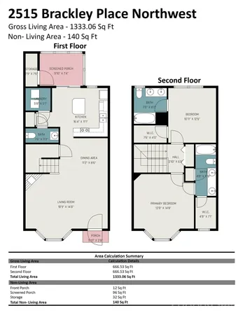 $258,500 | 2515 Brackley Place Northwest, Concord, NC 28027
