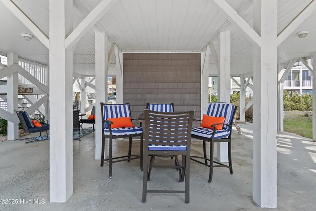 $1,199,000 | 419 40th Street, Sunset Beach, NC 28468