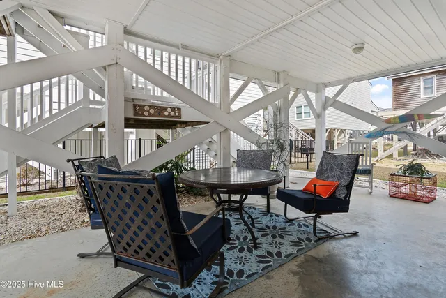 $1,199,000 | 419 40th Street, Sunset Beach, NC 28468