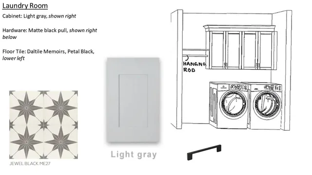 $1,189,000 | 19044 Newburg Hill Road, Unit 26, Davidson, NC 28036