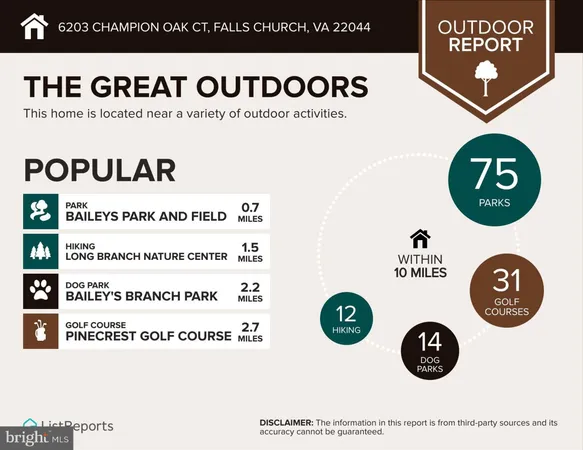 an aerial view of a house a yard and street view