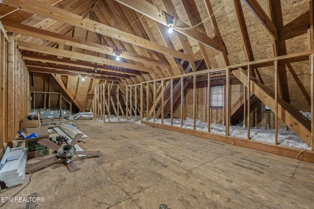 $2,700,000 | 203 Lake Forest Way, Louisville, TN 37777