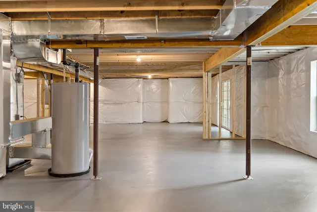 $899,999 | 9 Mistletoe Lane, Shepherdstown, WV 25443