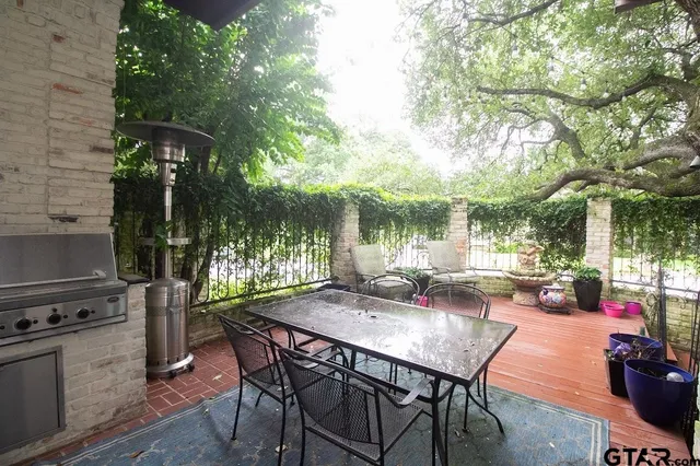 $1,595,000 | 7104 Gleneagles Drive, Tyler, TX 75703