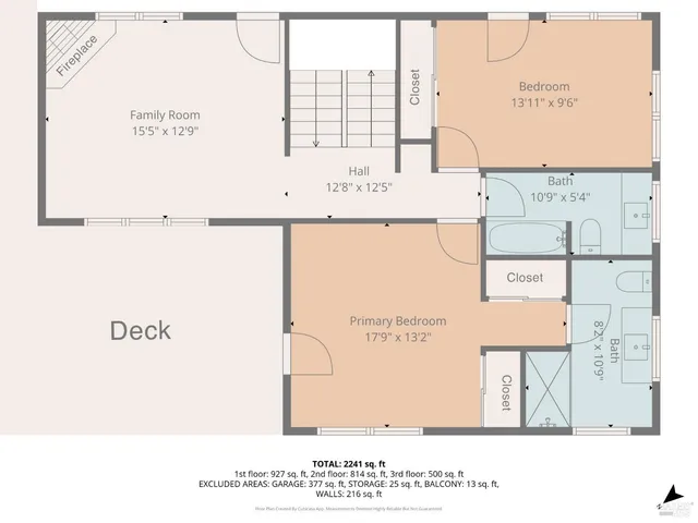 $9,250 | 309 Melrose Avenue, Mill Valley, CA 94941