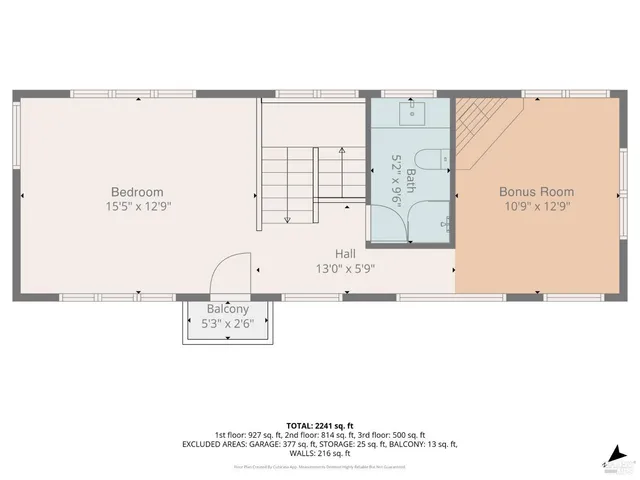 $9,250 | 309 Melrose Avenue, Mill Valley, CA 94941