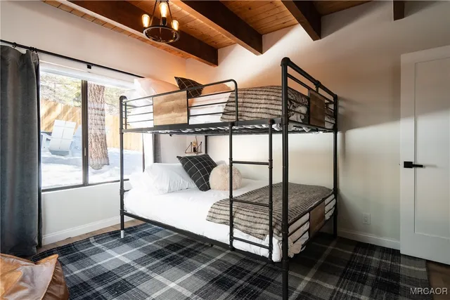 $985,000 | 955 Deer Trail Lane, Fawnskin, CA 92333