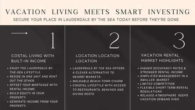 $2,899,000 | 4524 Sea Grape Drive, Unit 2, Lauderdale-by-the-Sea, FL 33308