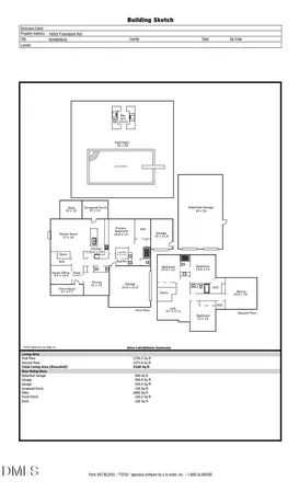 $1,199,000 | 1605 Freedom Road, Smithfield, NC 27577