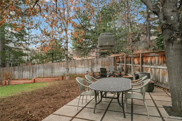 $1,200,000 | 15246 West Ellsworth Place, Golden, CO 80401