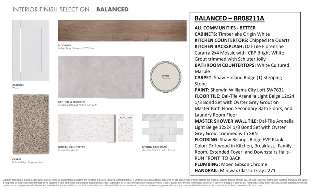 3528 Mathewson Way Murfreesboro, TN 37128 - Photo 15 of 22