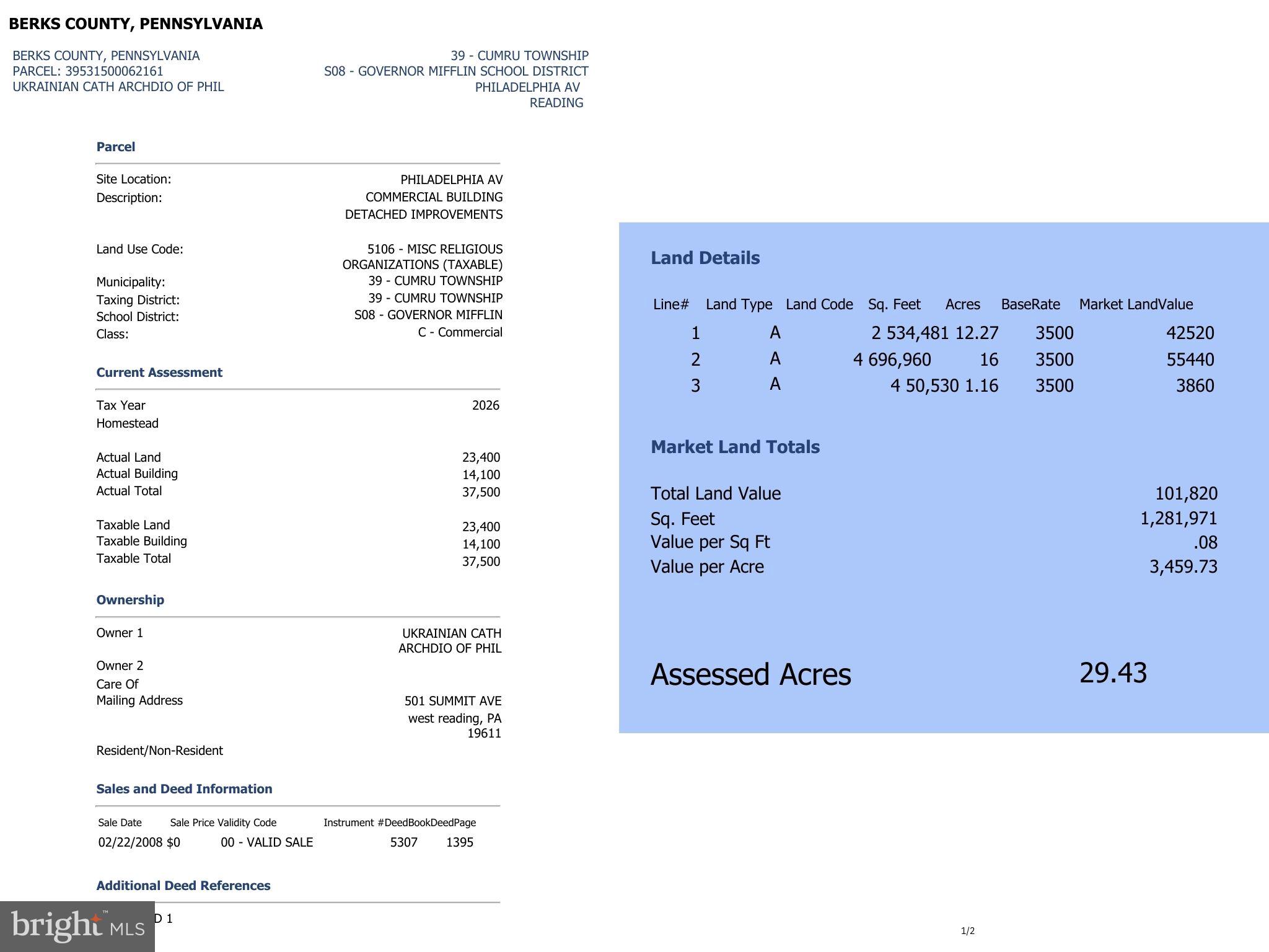 0 Philadelphia Avenue Reading, PA 19607 - Photo 3 of 5 unknown