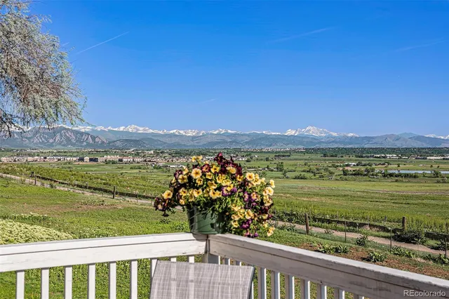 $2,500 | 2223 Sunridge Circle, Broomfield, CO 80020