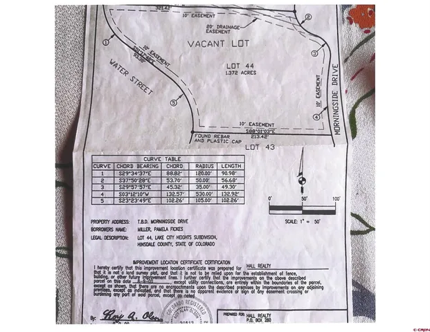 $145,000 | 299 Morningside Drive, Lake City, CO 81235