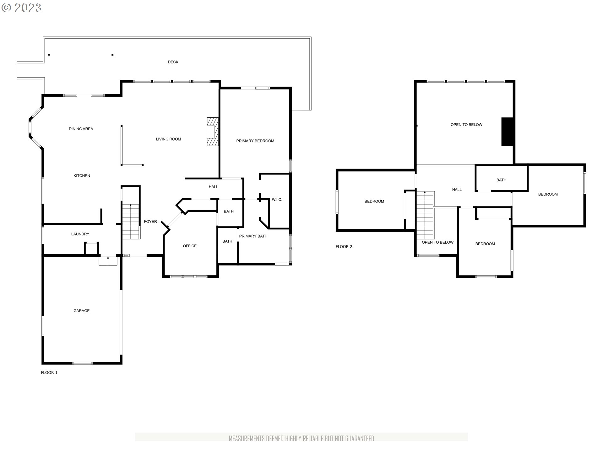 10200 South New Era Road Canby, OR 97013 - Photo 46 of 47 Gallery Image 46