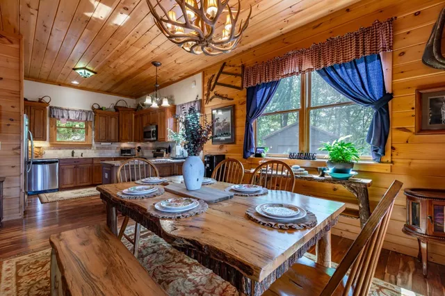 $1,525,000 | 881 Fox Mountain Road, Cherry Log, GA 30522