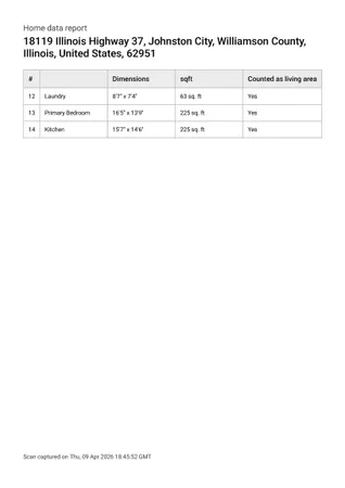 $380,000 | 18119 Highway 37, Johnston City, IL 62951