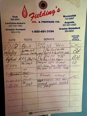 $205,000 | 325 North Raymond Road, Poland, ME 04274