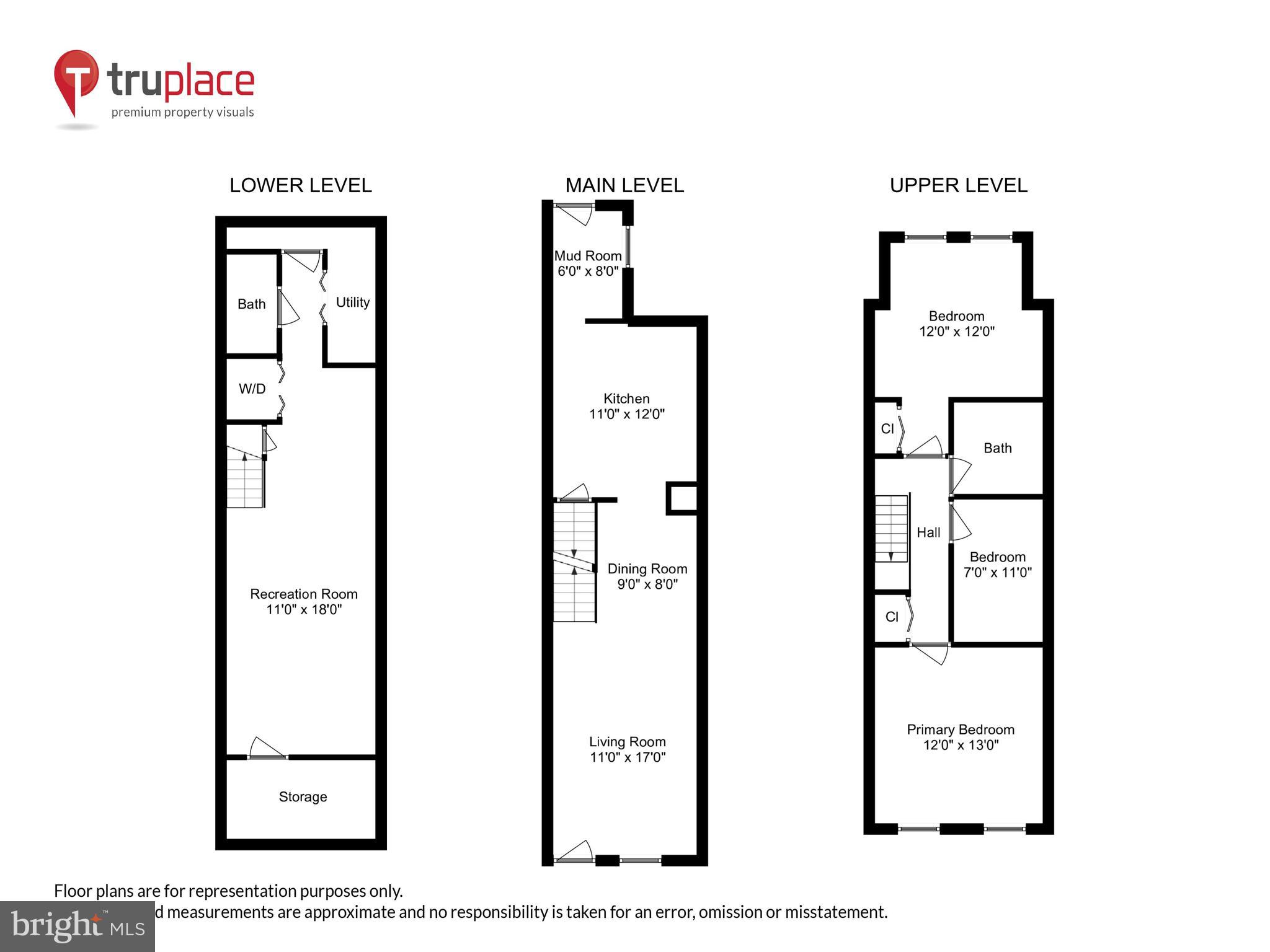 1648 Normal Avenue Baltimore, MD 21213 - Photo 38 of 44