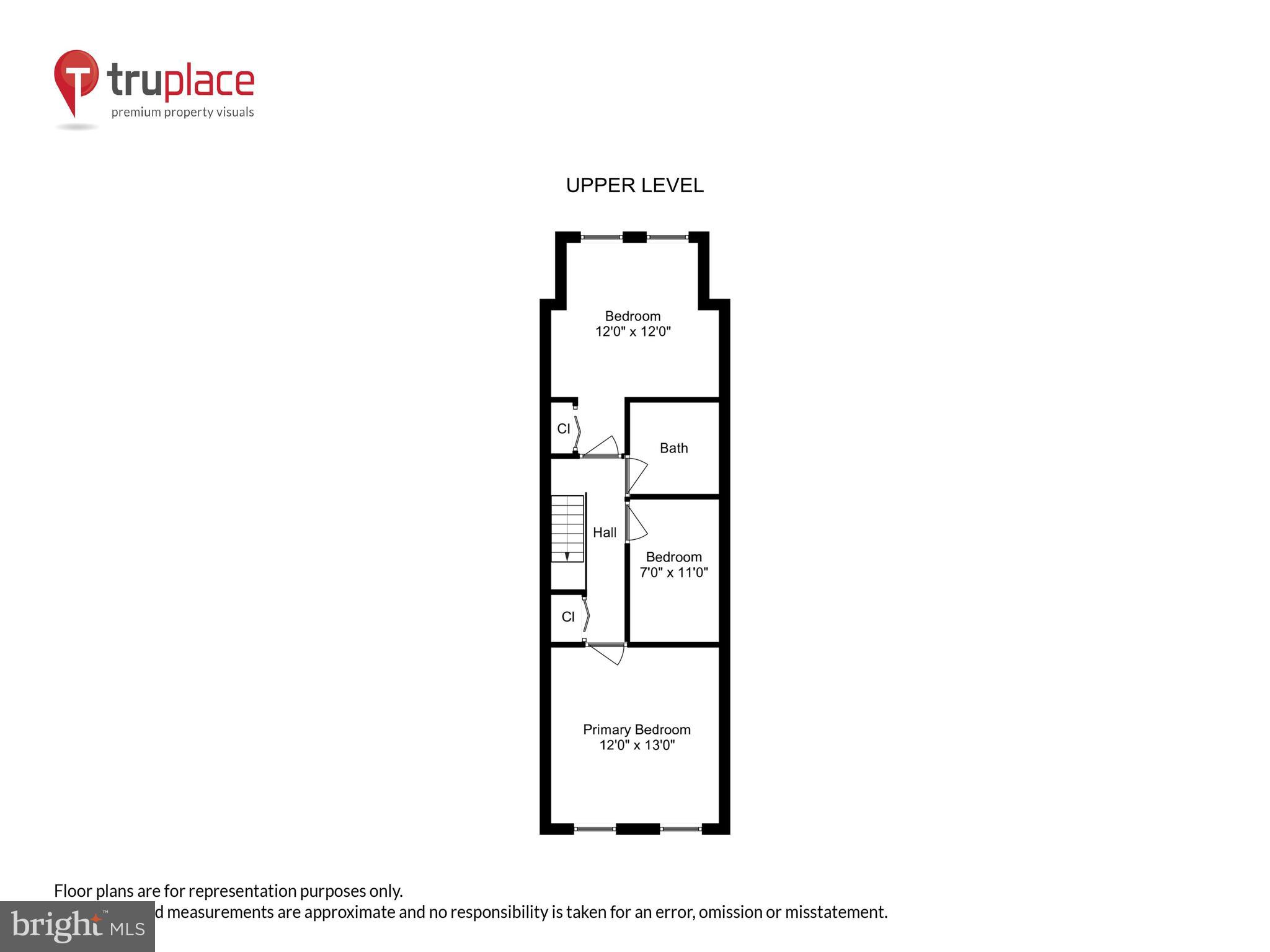 1648 Normal Avenue Baltimore, MD 21213 - Photo 44 of 44