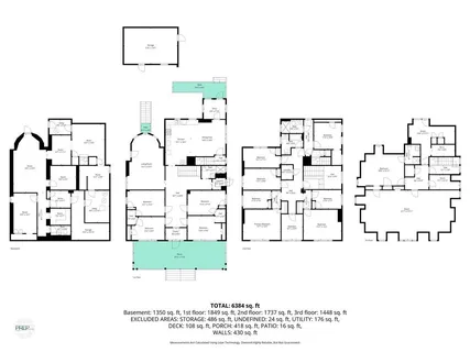 $575,000 | 208 South Negley Avenue, Pittsburgh, PA 15206