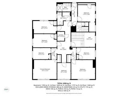 $575,000 | 208 South Negley Avenue, Pittsburgh, PA 15206