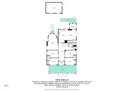 $575,000 | 208 South Negley Avenue, Pittsburgh, PA 15206