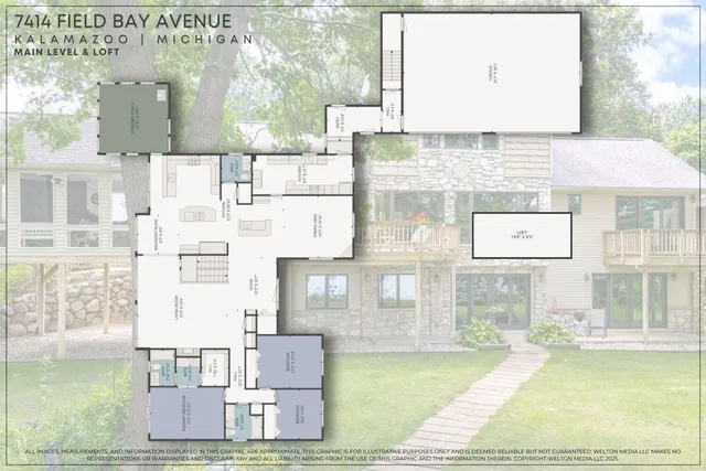 $1,500,000 | 7414 Field Bay Avenue, Kalamazoo, MI 49009